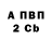 Экстази ешки Mykola Yandolovsky